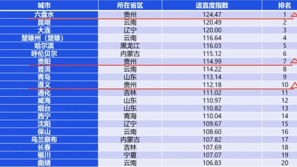 jrs低调看高清nba直播常用功能